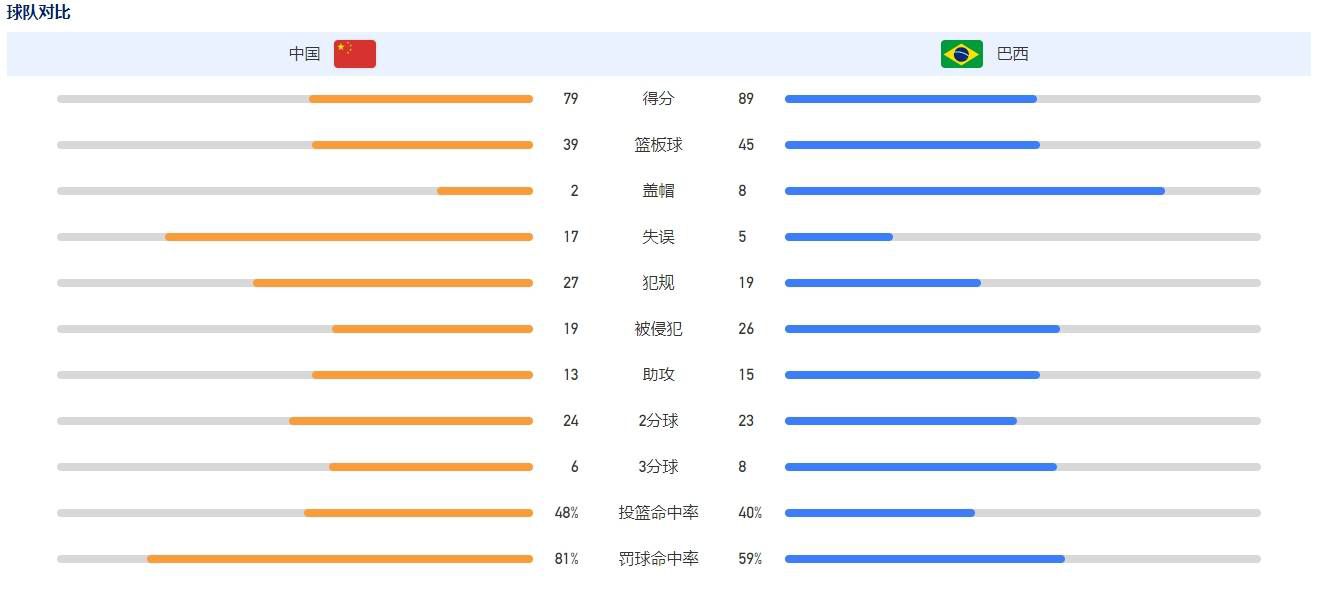 在他看来，自己这一拳，就足以把叶辰打翻在地、血溅当场。